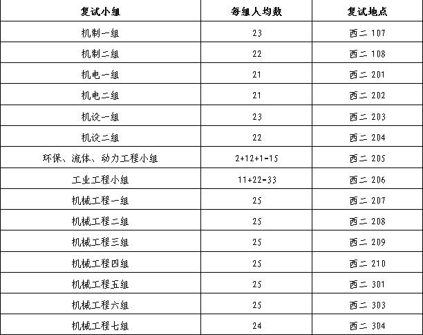 幸运飞艇计划软件