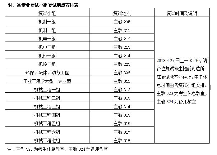 幸运飞艇计划软件