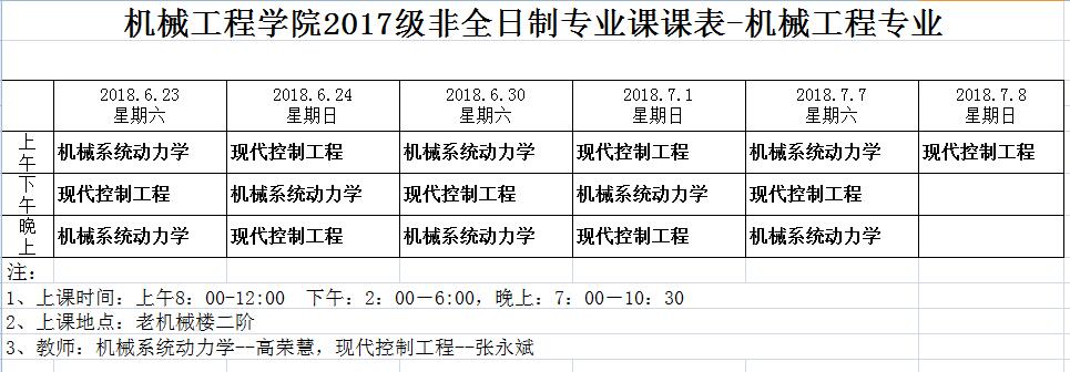 幸运飞艇计划软件