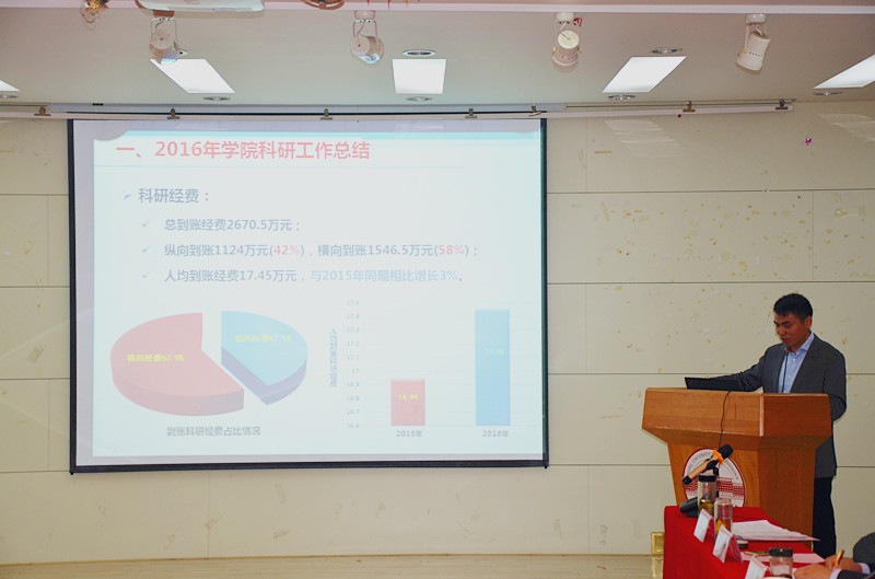 幸运飞艇计划软件