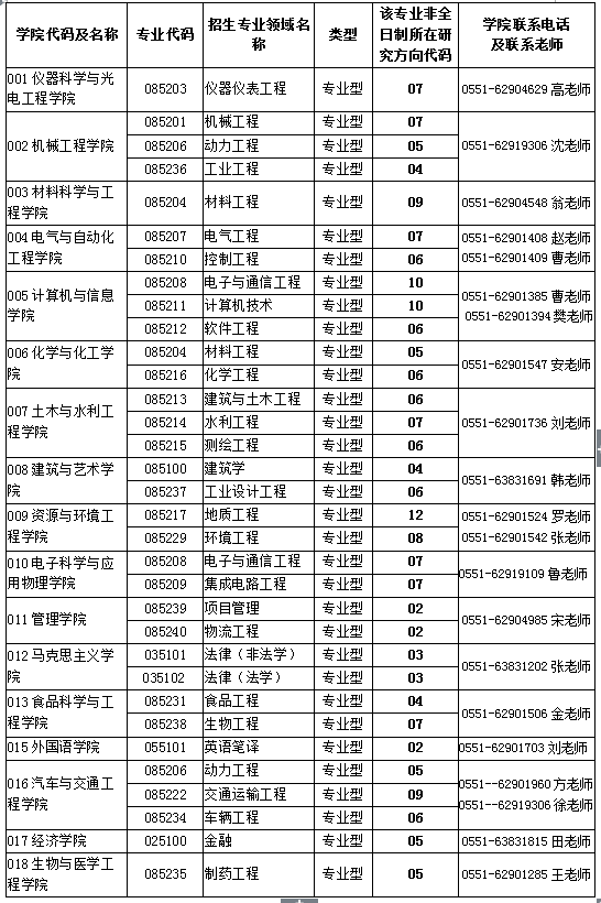 幸运飞艇计划软件