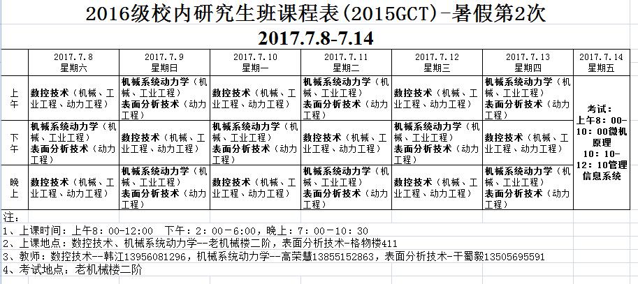 幸运飞艇计划软件